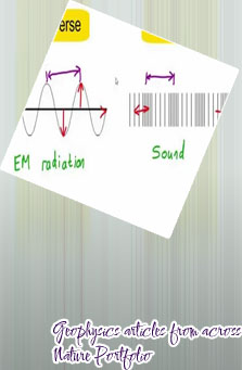 Geo physics definition