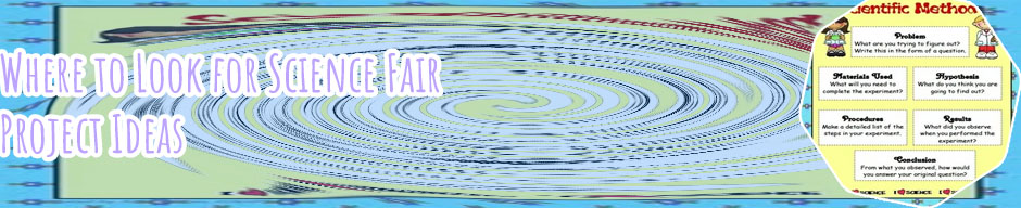 List of science fair ideas