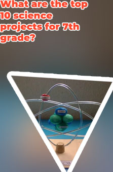 Science project model for class 7