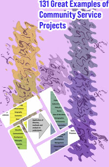 Social science project ideas