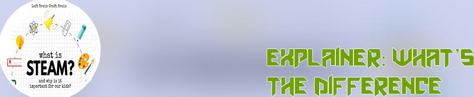 Stem and steam education