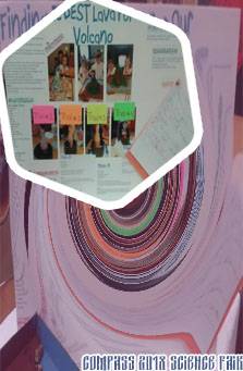Volcano science fair project display board