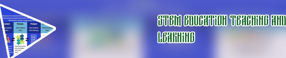 What is stem for elementary students